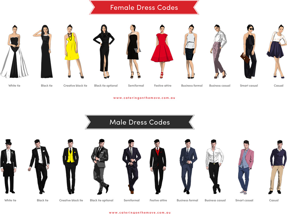 dress codes for parties